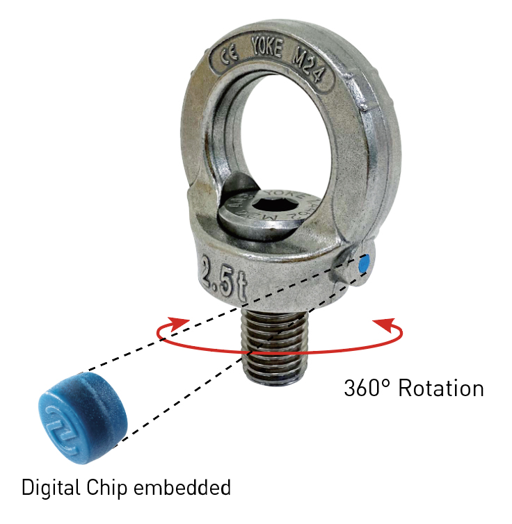 Stainless Steel Eye Point-YOKE Industrial Corp.
