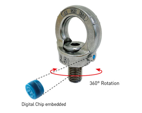 Lifting Point 8-S291 and 8-S292