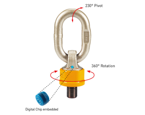 Lifting Point 8-251 and 8-252